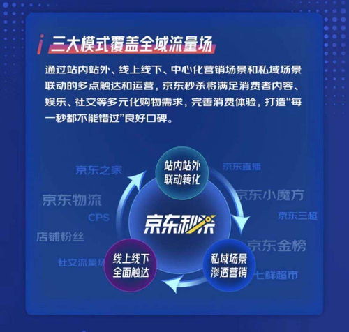 京東秒殺升級供應(yīng)鏈賦能，打造萬款C2M商品、扶持產(chǎn)業(yè)帶與孵化百大國貨品牌，助力廈門中小企業(yè)網(wǎng)站建設(shè)