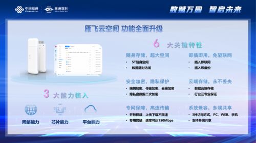 中國聯(lián)通攜手騰訊云發(fā)布全新硬件產(chǎn)品，助力廈門中小企業(yè)解決數(shù)據(jù)存儲與網(wǎng)站建設(shè)難題