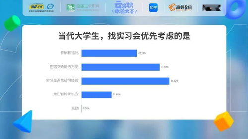 學(xué)歷內(nèi)卷時(shí)代，宇宙的盡頭是“安身立命”——從復(fù)旦職業(yè)大神看廈門(mén)中小企業(yè)網(wǎng)站建設(shè)的啟示